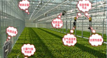 NB IoT 農(nóng)業(yè)物聯(lián)網(wǎng)產(chǎn)業(yè)化的新路徑